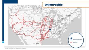 Union Pacific Railway map